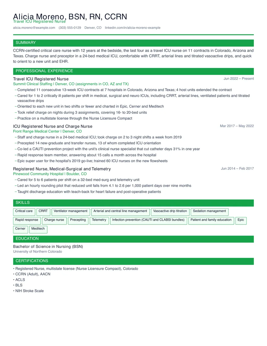Top of the registered nurse résumé example